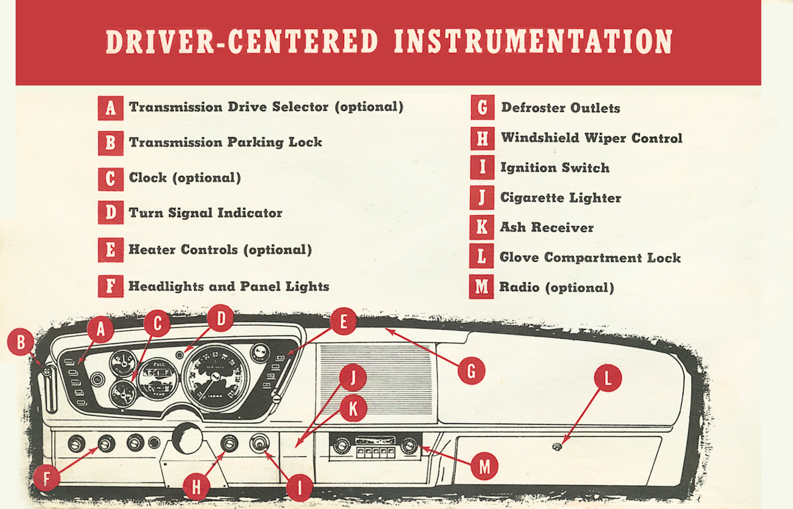 n_1963 Plymouth Fury Manual-04.jpg